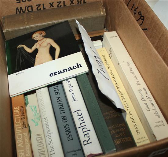 Charles Spencer Art books